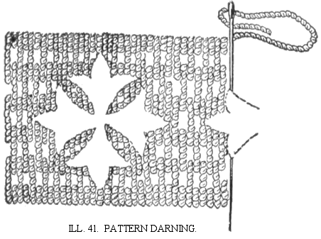 Illustration of Pattern Darning Stitch